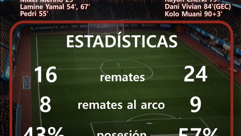 Partidos mas destacados del día 5 de junio.