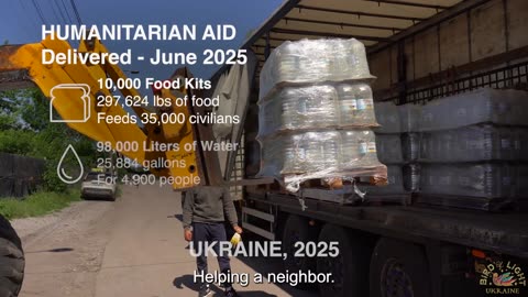 ❤️✉️ Ukraine Russia War | Ode to Ukraine's Silent Supporters | RCF