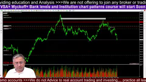 BTC Trends Price Signals #BTC #crypto