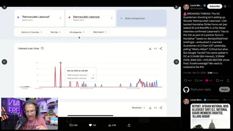 Afghan National Rahmanullah Lakanwal Attacks National Guard in D.C. - EVERYTHING You Need to Know!