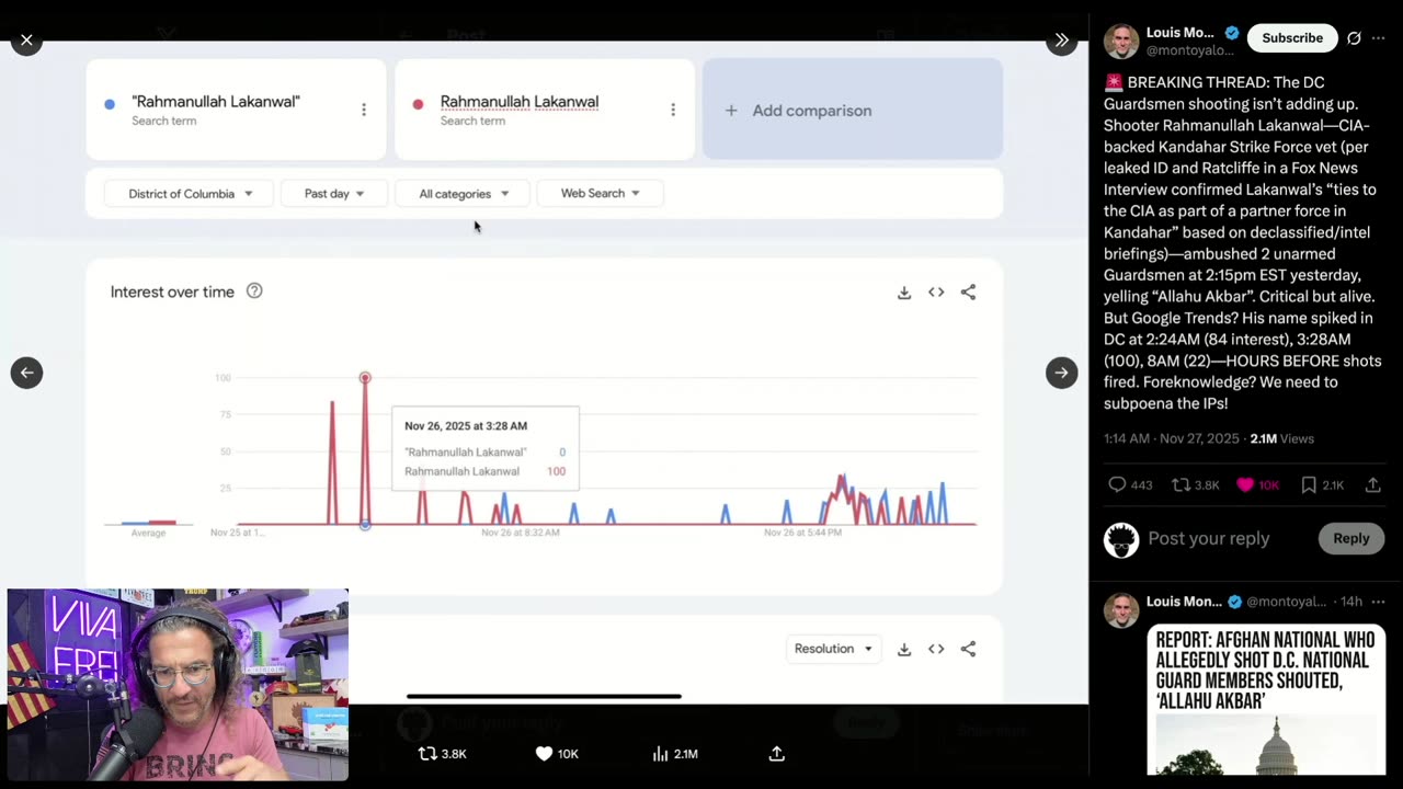 Afghan National Rahmanullah Lakanwal Attacks National Guard in D.C. - EVERYTHING You Need to Know!