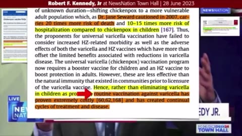 Kennedy on the Shingles vaccine