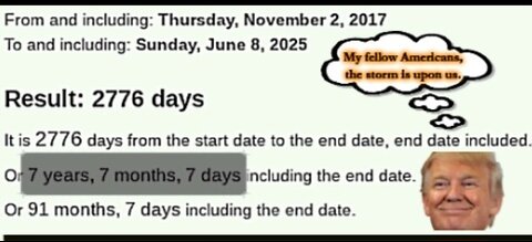 🤯 777 & 666 Time Difference To "My Fellow Americans, The Storm Is Upon Us." 🤯 