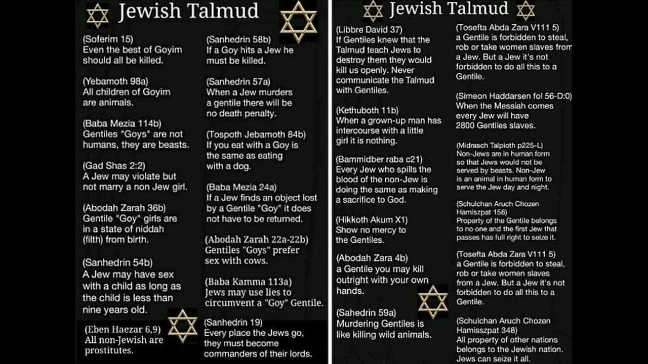zionist judaism talmud hasidic israelis expose their true self when no one else can hear them