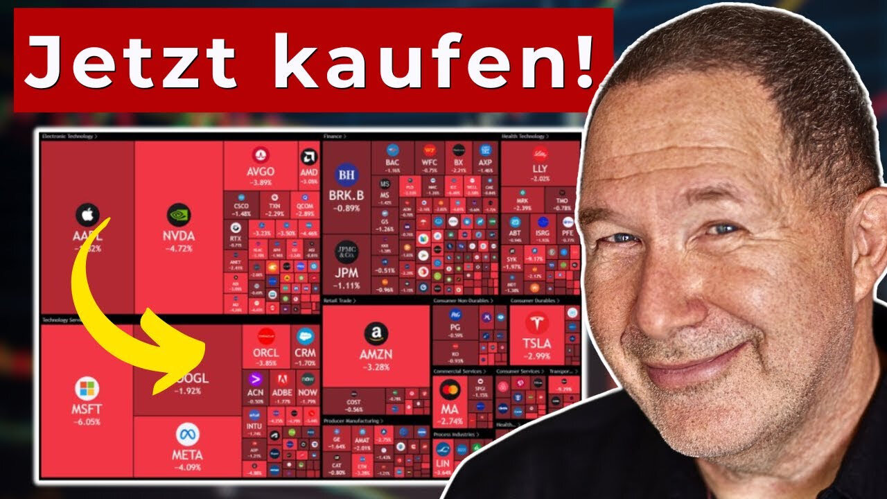 Krisen beim traden richtig ausnutzen! (simpel)