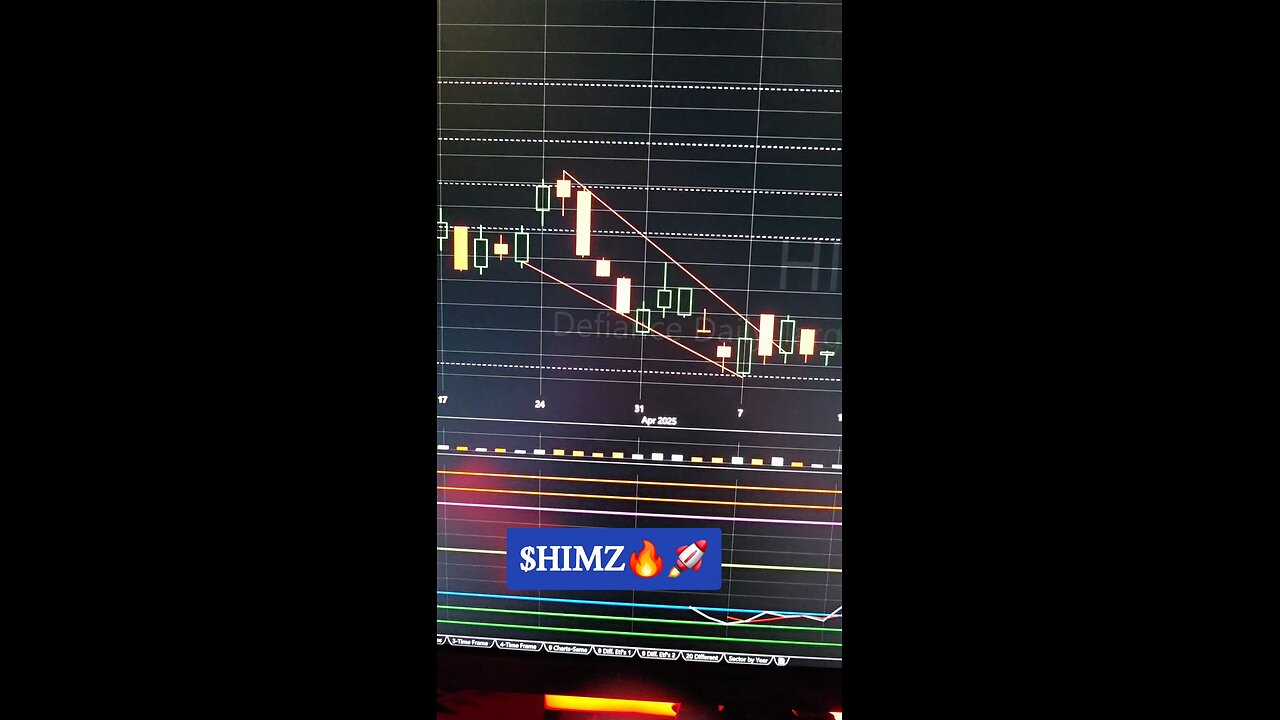 $HIMZ🚀🔥
