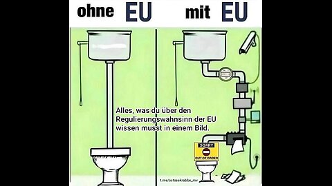 EU REGULIERT UNS ZU TODE