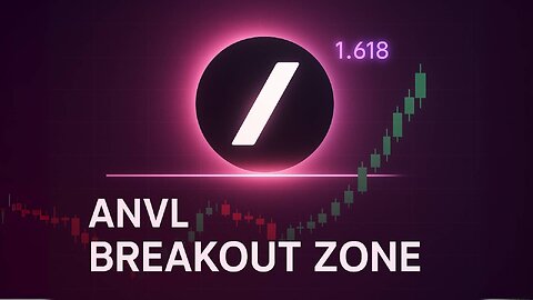 ANVL Set for a Big Move? 📈 Key Chart Patterns & Fibonacci Levels Explained