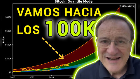 VULNERABILIDADES DE BITCOIN - José Luis Cava - Noticias en Español - Criptomonedas Hoy