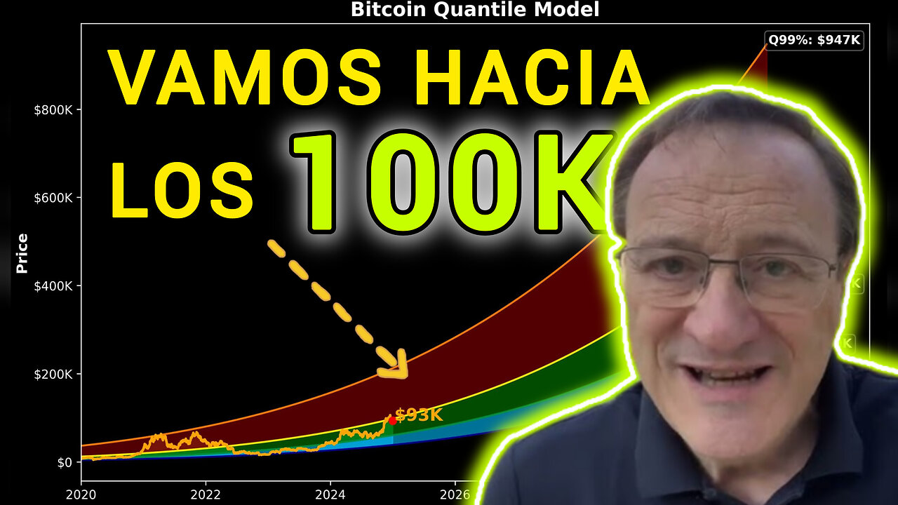 VULNERABILIDADES DE BITCOIN - José Luis Cava - Noticias en Español - Criptomonedas Hoy
