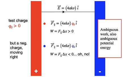 Lecture 6, part 2, July 1