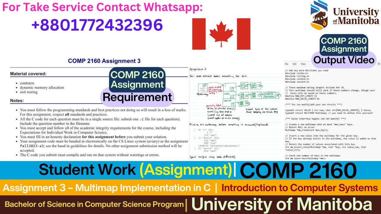 Client Work (Assignment) | COMP 2160 Multimap in C with Unit Testing | University of Manitoba