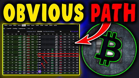 Bitcoin & Ethereum Price Prediction Today | Crypto Analysis & Market Forecast Now