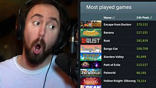 Indie Games are the ONLY Video Games Left