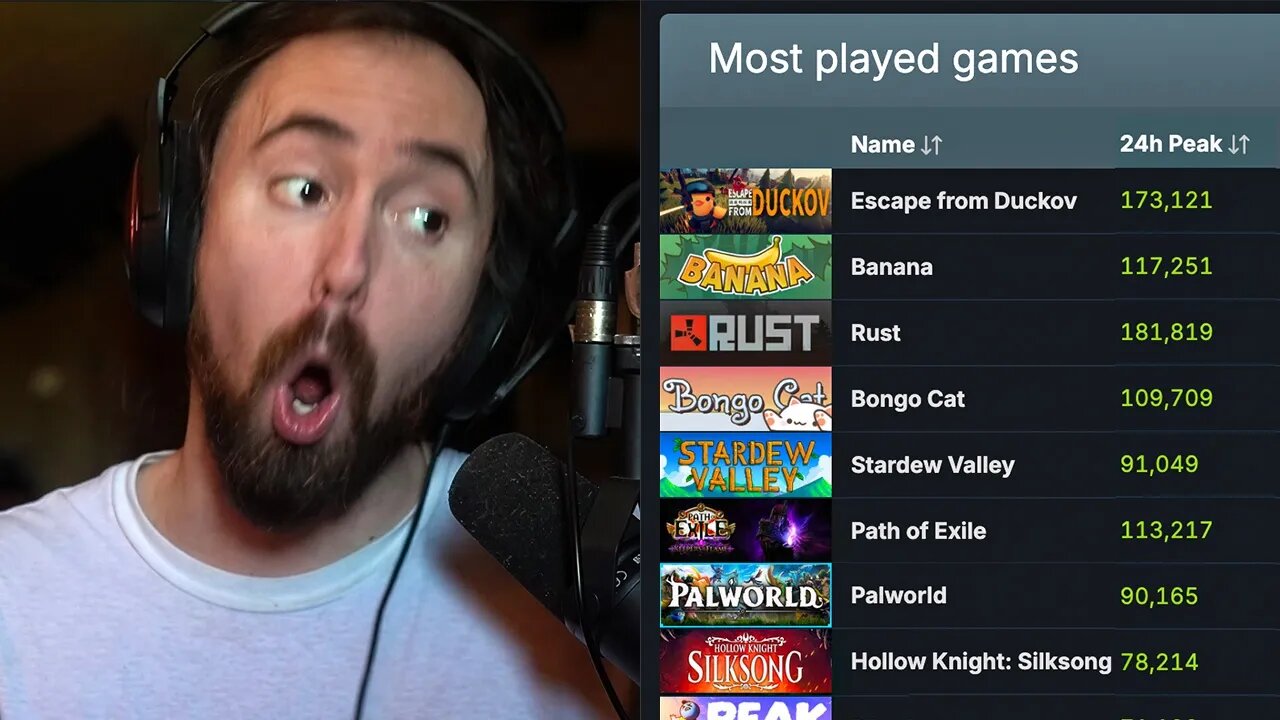 Indie Games are the ONLY Video Games Left