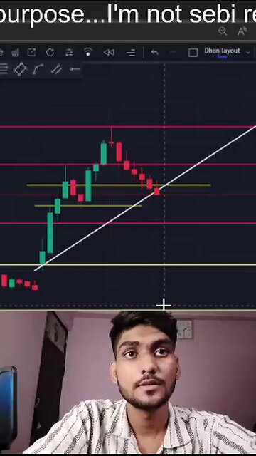 Search "tradexpiyush" on youtube🔥💯