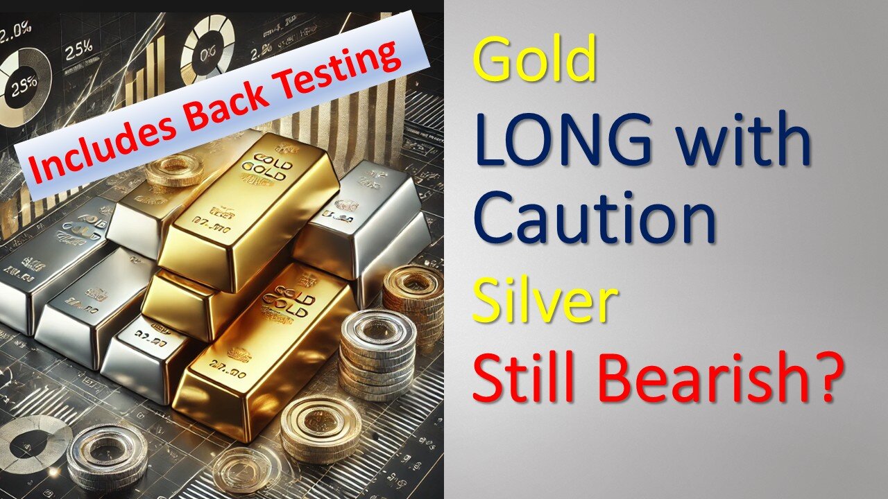 Gold LONG with Caution Silver still BEARISH?