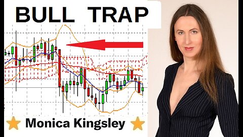 #SPX On Edge Don't Get Trapped Like 99% Traders Do