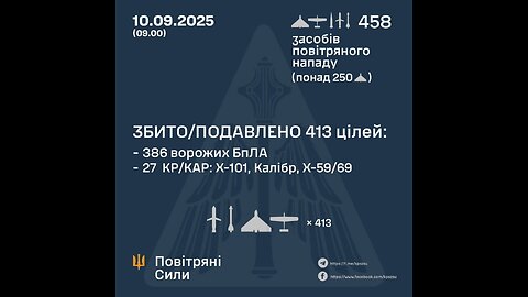 🇺🇦💔 31 people were injured in Vinnytsia, including 3 children!