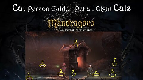 Mandragora - Cat Person Guide
