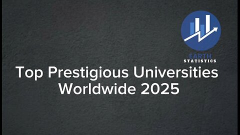 Top Prestigious Universities Worldwide 2025