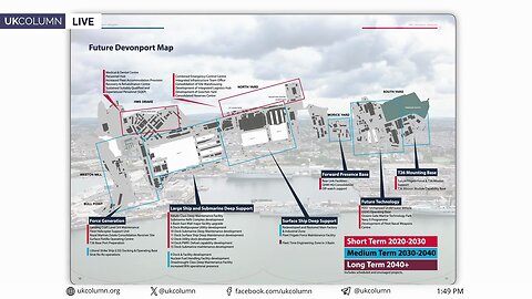 The New Port Authority — Military Muscle With Corporate Ambition | UK Column News