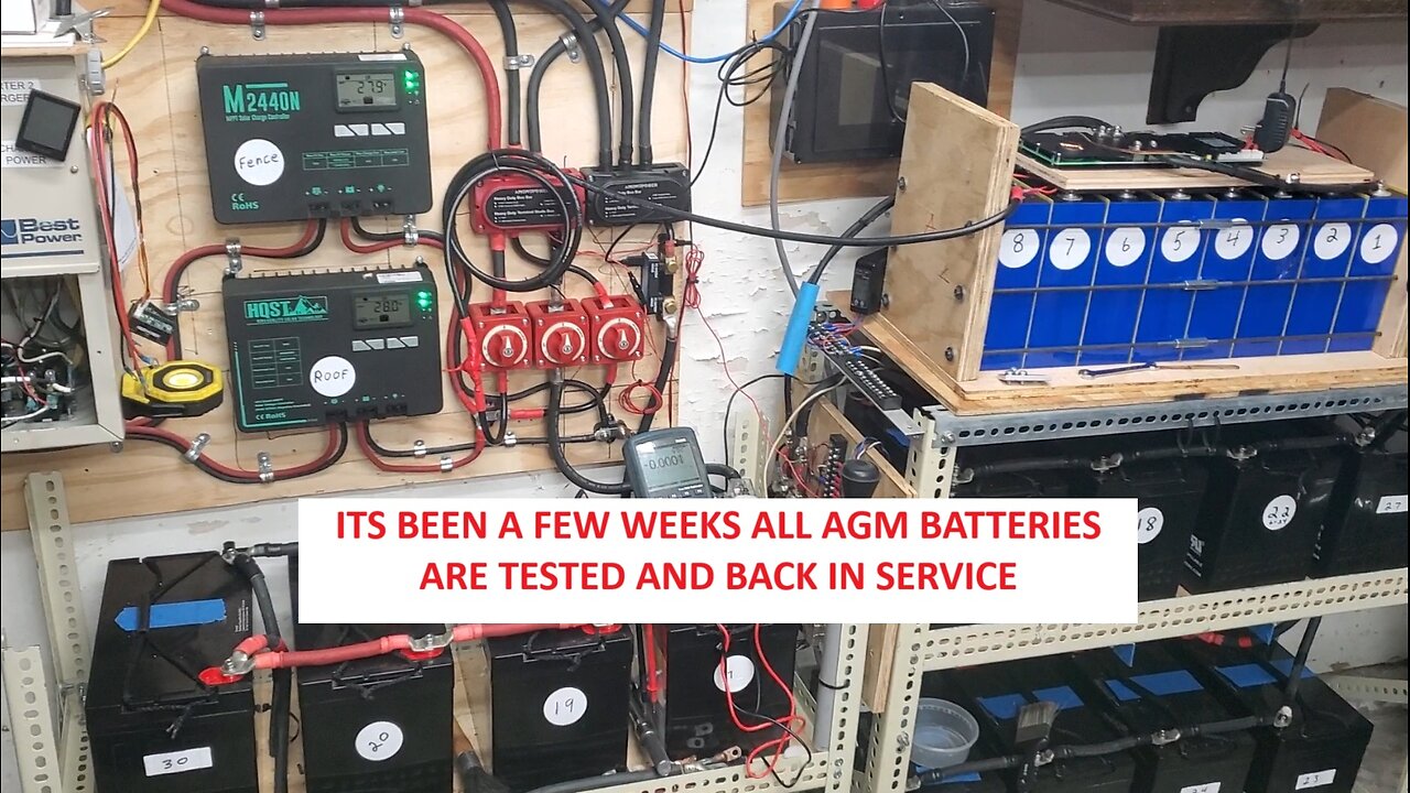 EPISODE 66: The AGM batteries have been down for 2 weeks for testing and checking water levels