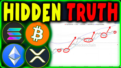 Bitcoin, Ethereum, Solana & XRP Price Prediction Today | Crypto Analysis & Forecast 💥