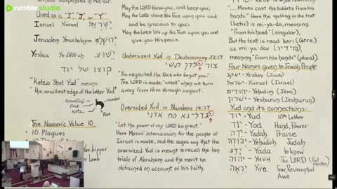 8/24/25 ~ Yud ~ Hebrew Alpha-Beyt