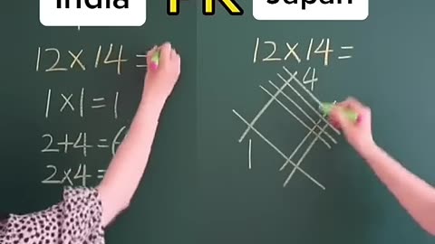 India vs japan mathematics challenge