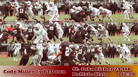 Prototype 370: St. John Fisher's Cody Miller 5yd TD run vs Buffalo State