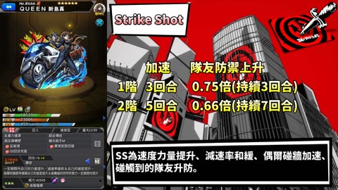 女神異聞錄Persona 5