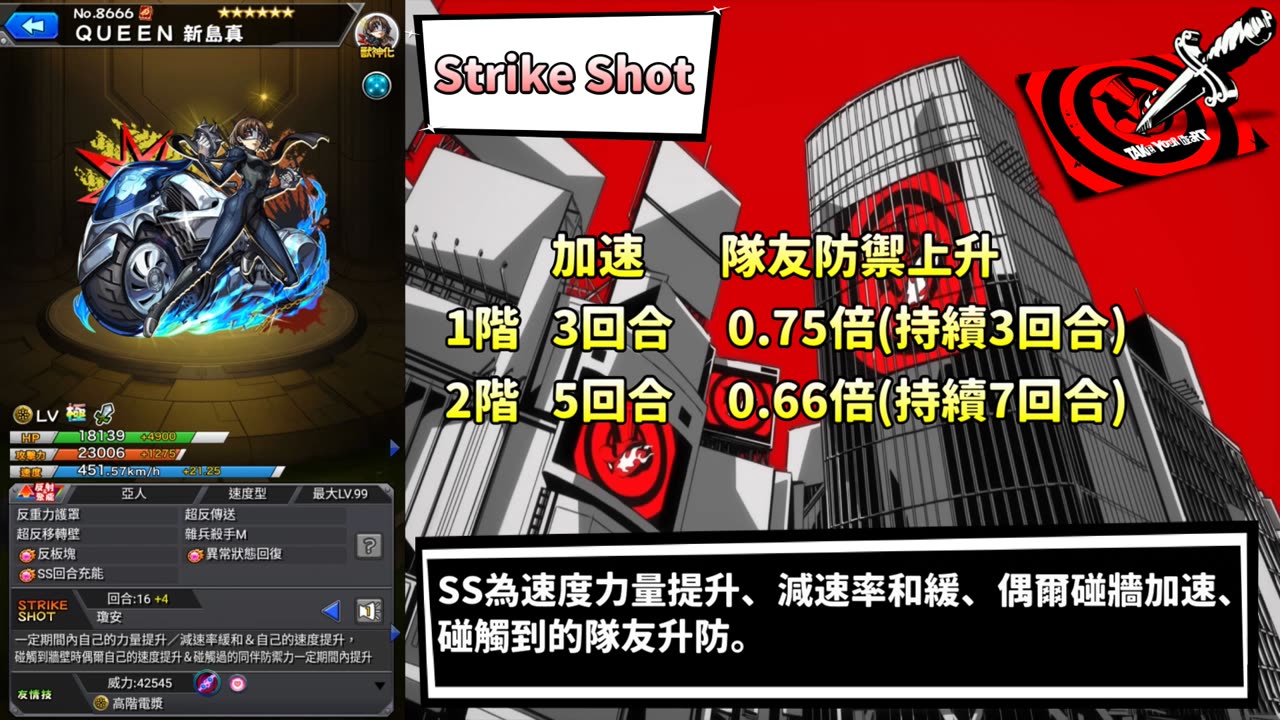 女神異聞錄Persona 5