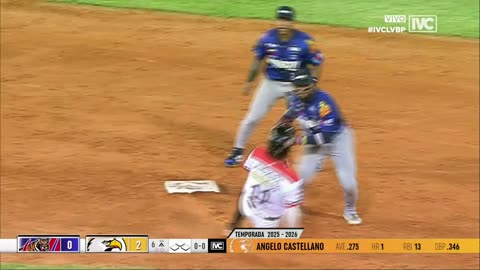 Keyber Rodríguez derrochando lujos en el SS