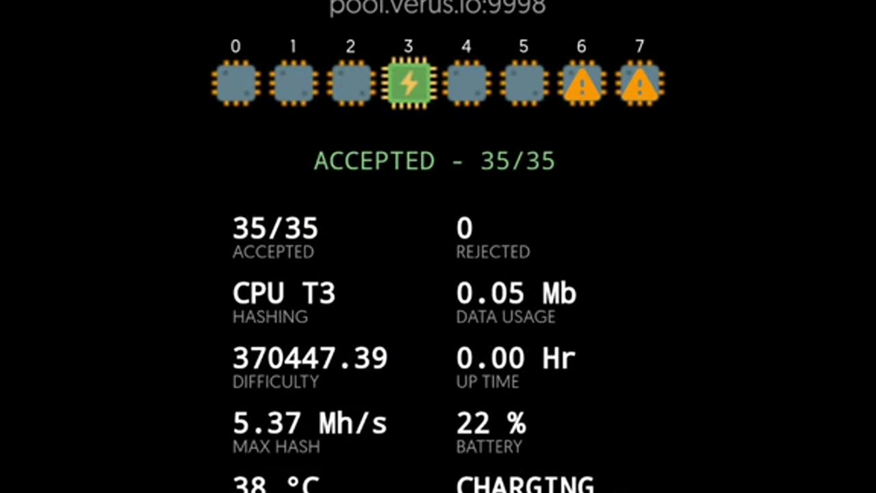 Verus miner