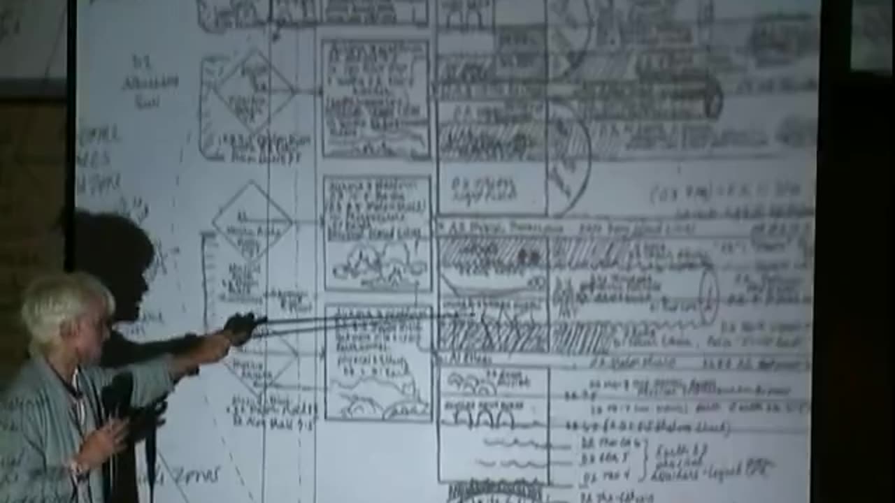 The Krystal River Dance part 4 of 10 Ashayana Deane