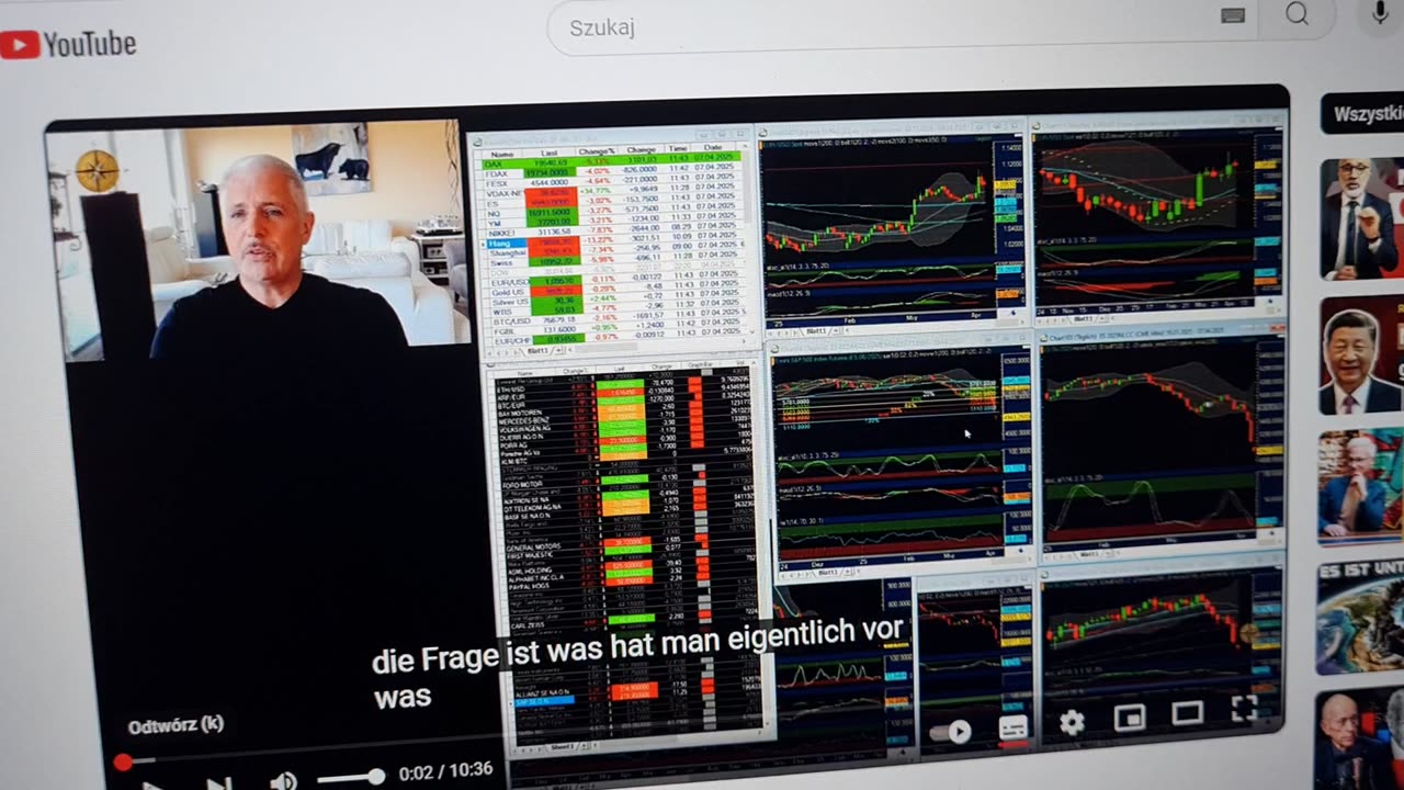 Reset2024-Donald Trump i Plan Mar-a-lago.