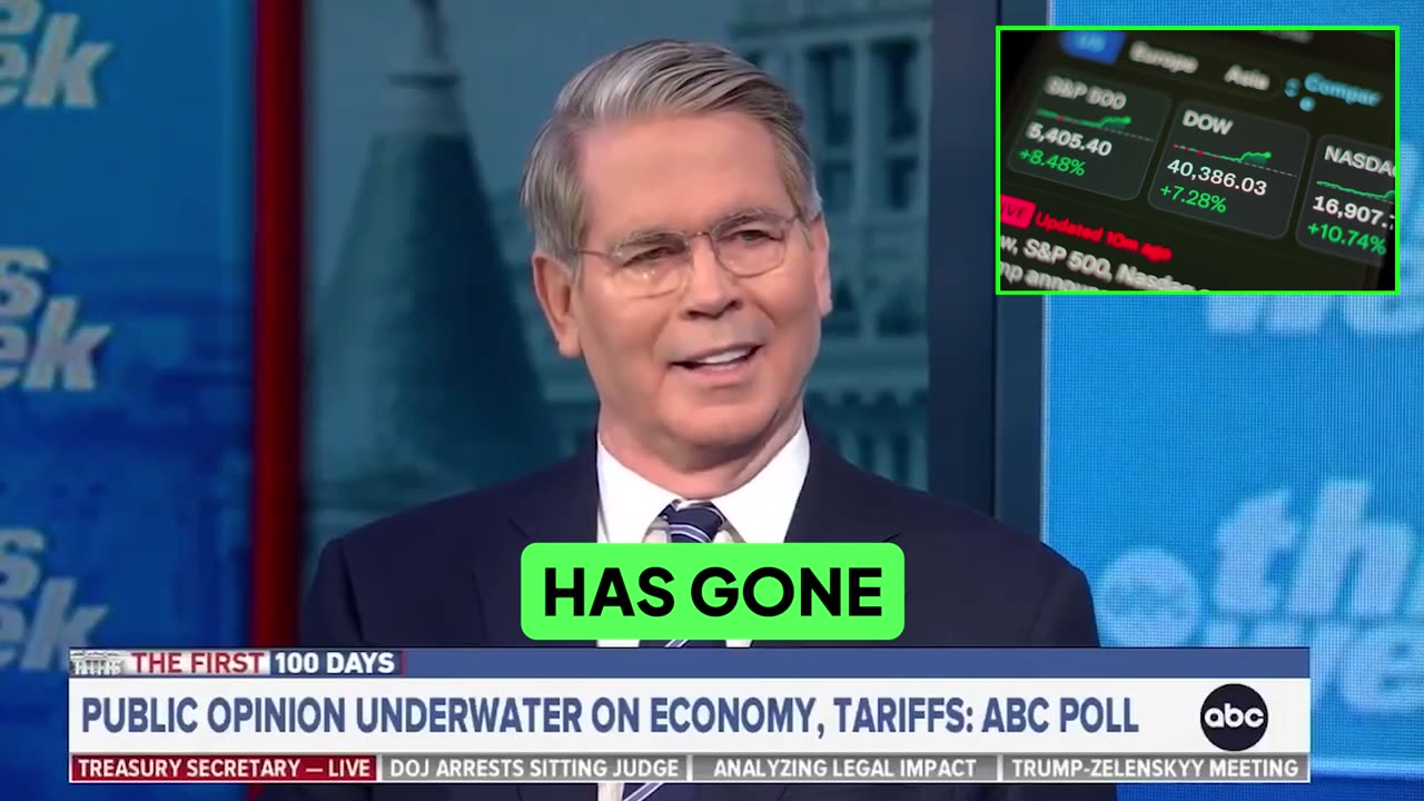 Scott Bessent Calls Out ABC For Failing To Correct Fake Narrative About Trump’s Stock Market