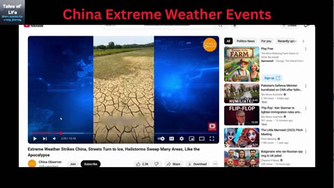 China Extreme Weather Events