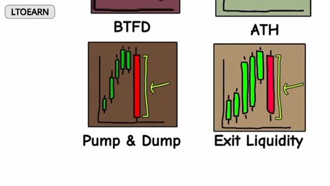 Explaining basic financial concern 😮
