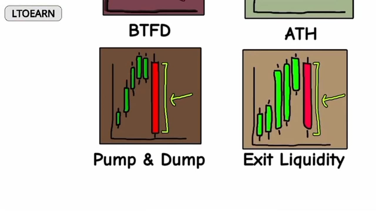 Explaining basic financial concern 😮