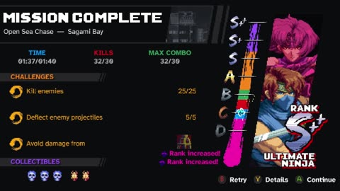 Ninja Gaiden: Ragebound - 4-2 Open Sea Chase (Hard Mode, S++ Rank)