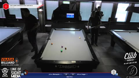 LIVE !! Table 7 Viikkokisa (9-pallo) Vaasa
