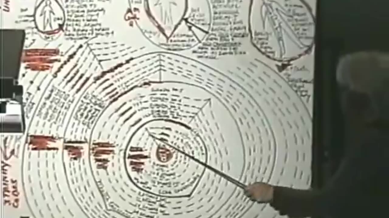 Dance for Freedom Part II ep 7 of 13 Ashayana Deane