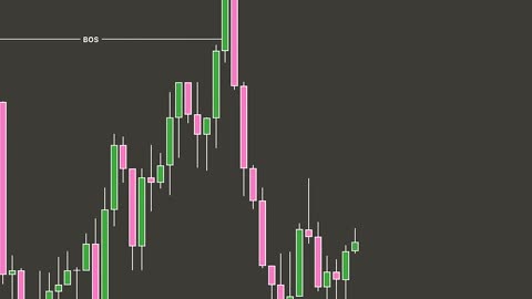 New traders get wrecked