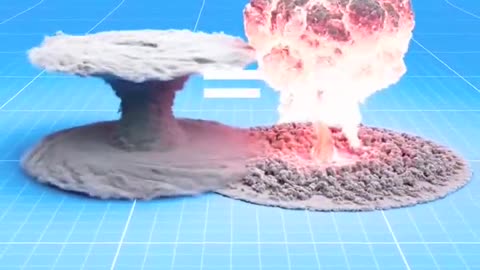Nuking A Hurricane