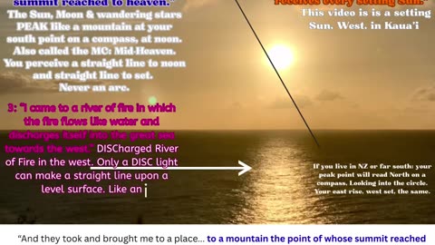 Enoch Book of Watcher