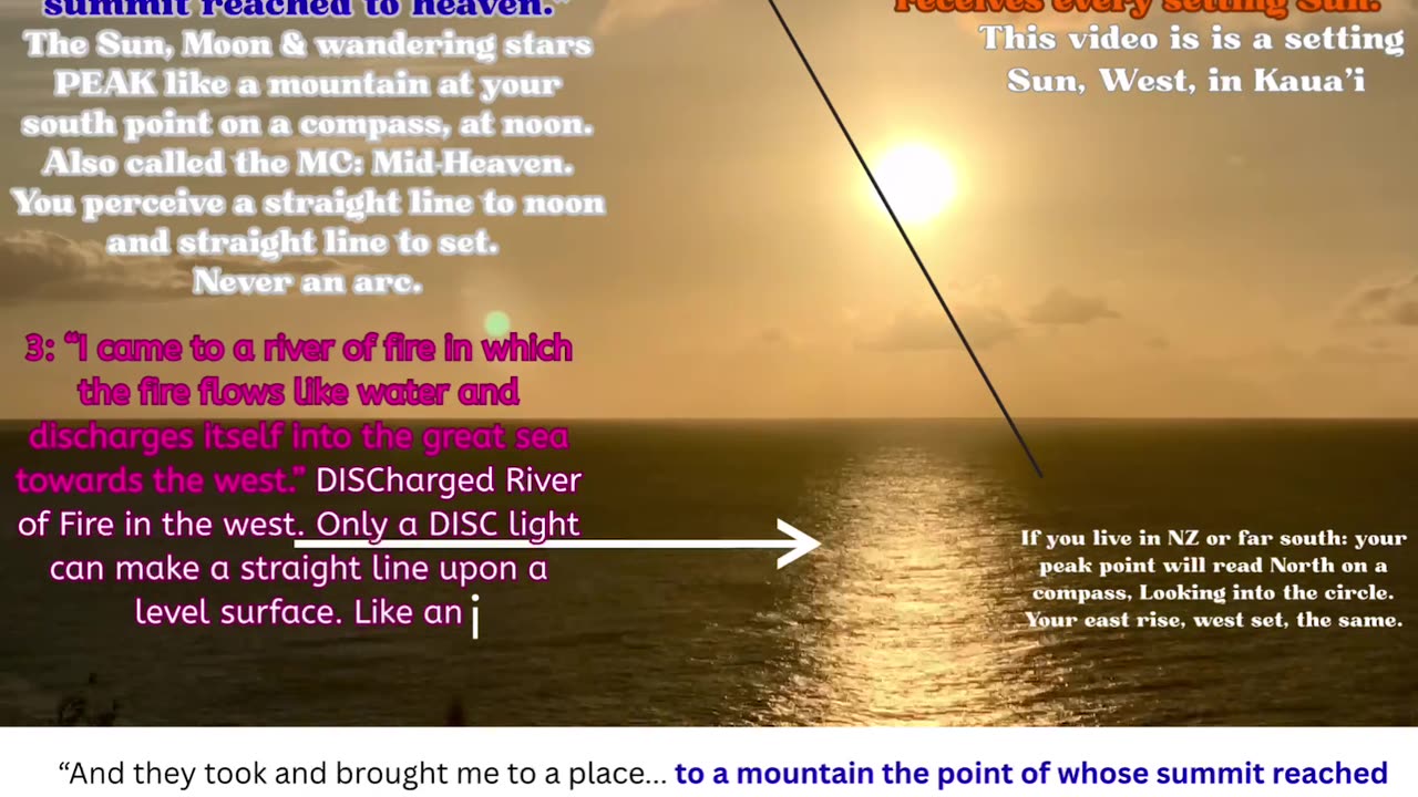 Enoch Book of Watcher