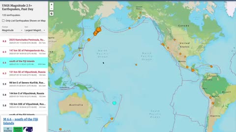 Megaquake - 6th Largest Ever, Tsunami Data, New Sunspots July.30.2025 Space Weather News