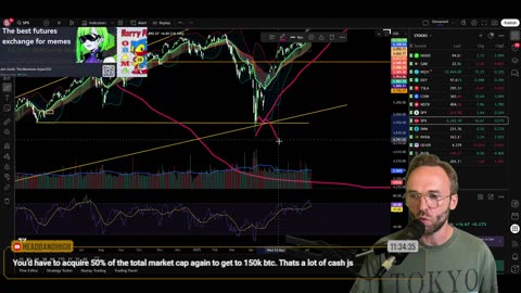WHEN WILL WE SEE ATH FOR ETH AND BTC? I KNOW! KINDA....
